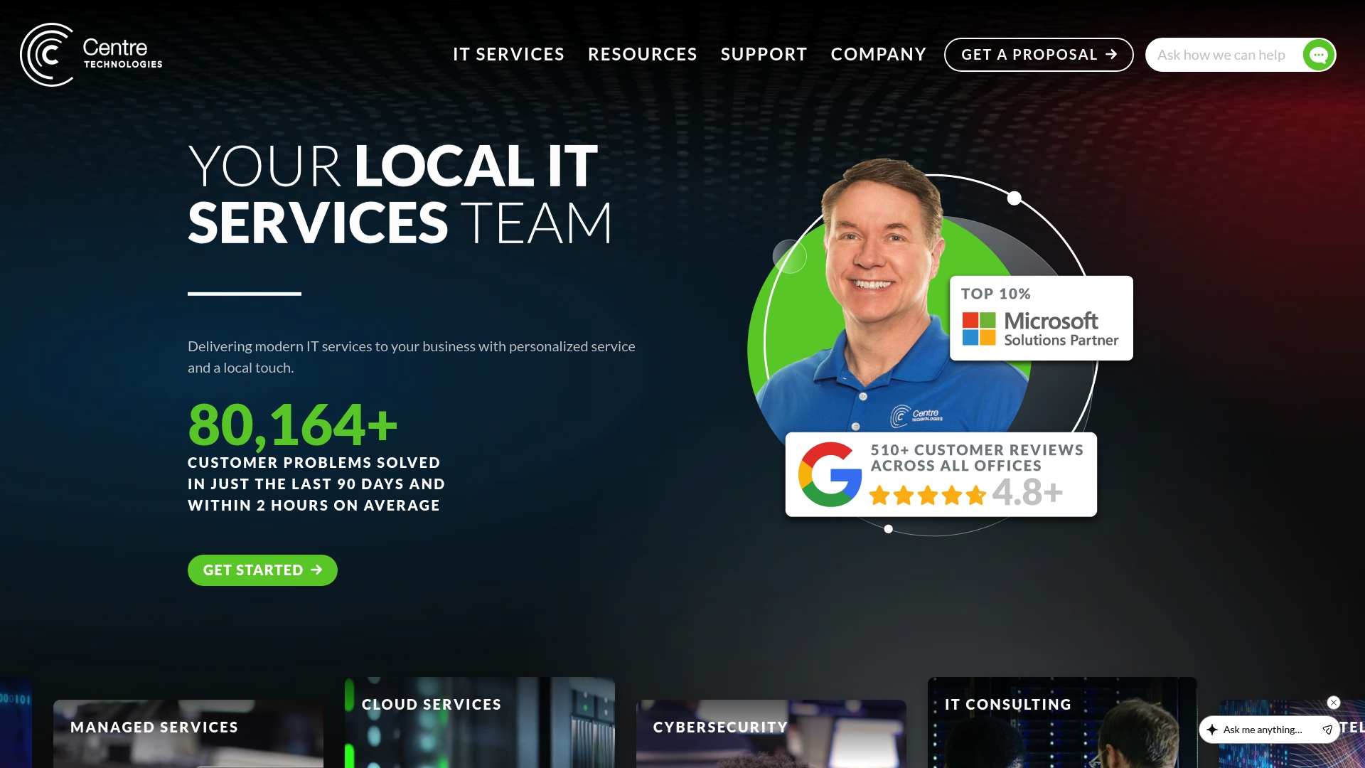 Top 5 Managed Services Dallas 2026 - Transform 42 Inc Product Screenshot