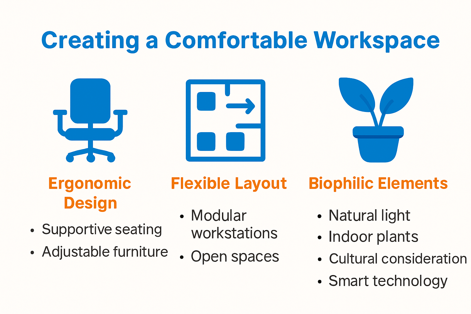Infographic showing key tips for comfortable workspaces