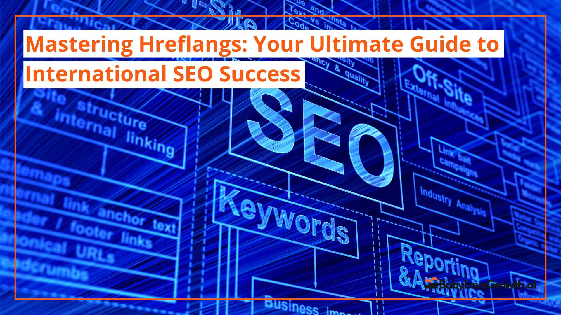 Hreflang tags connections