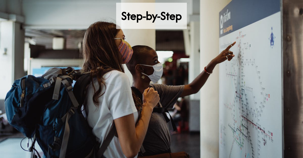 Steps to write an analysis