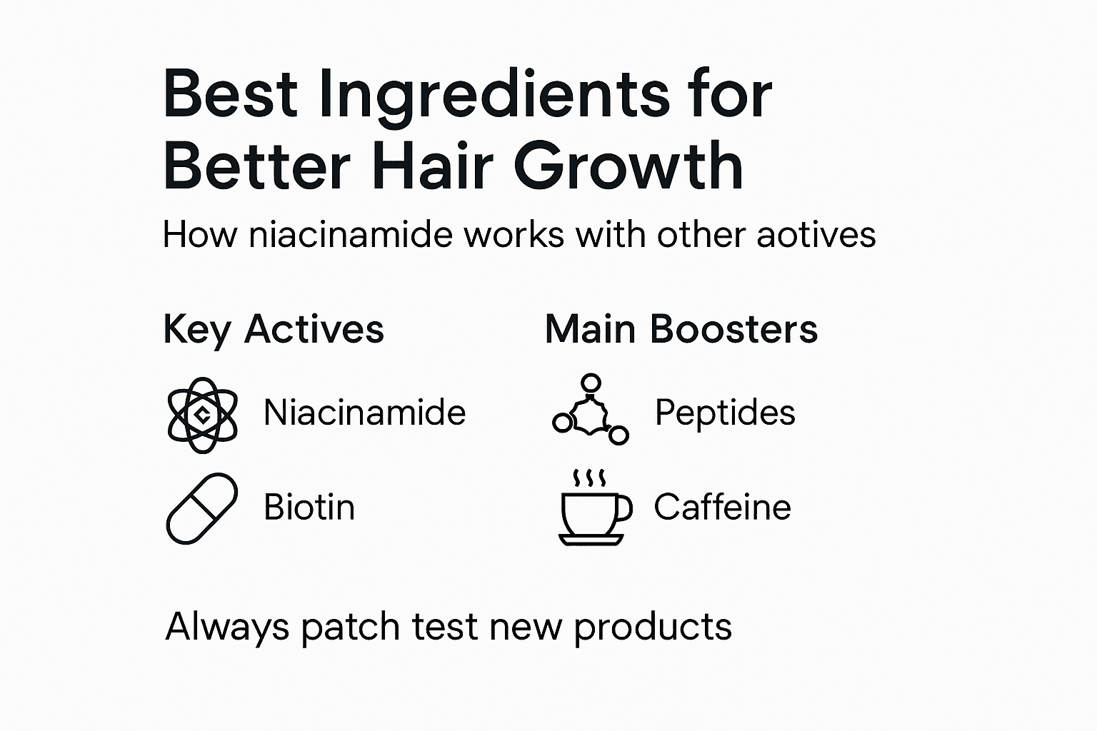 Infographic showing key ingredients for hair growth
