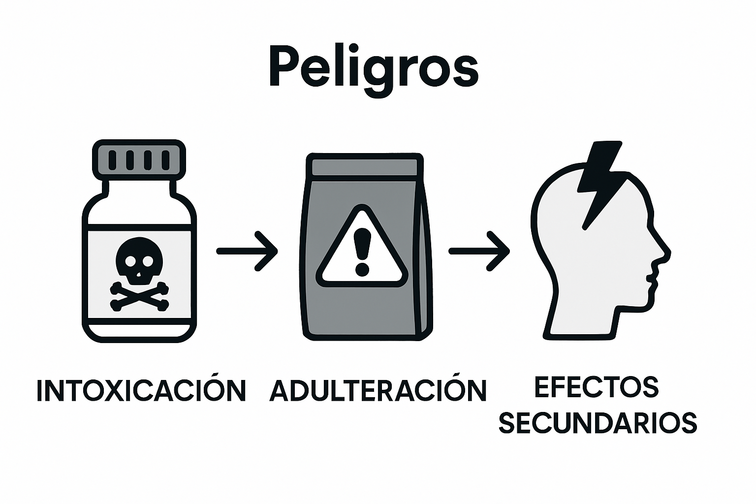 Infografía sobre riesgos del consumo de cannabinoides
