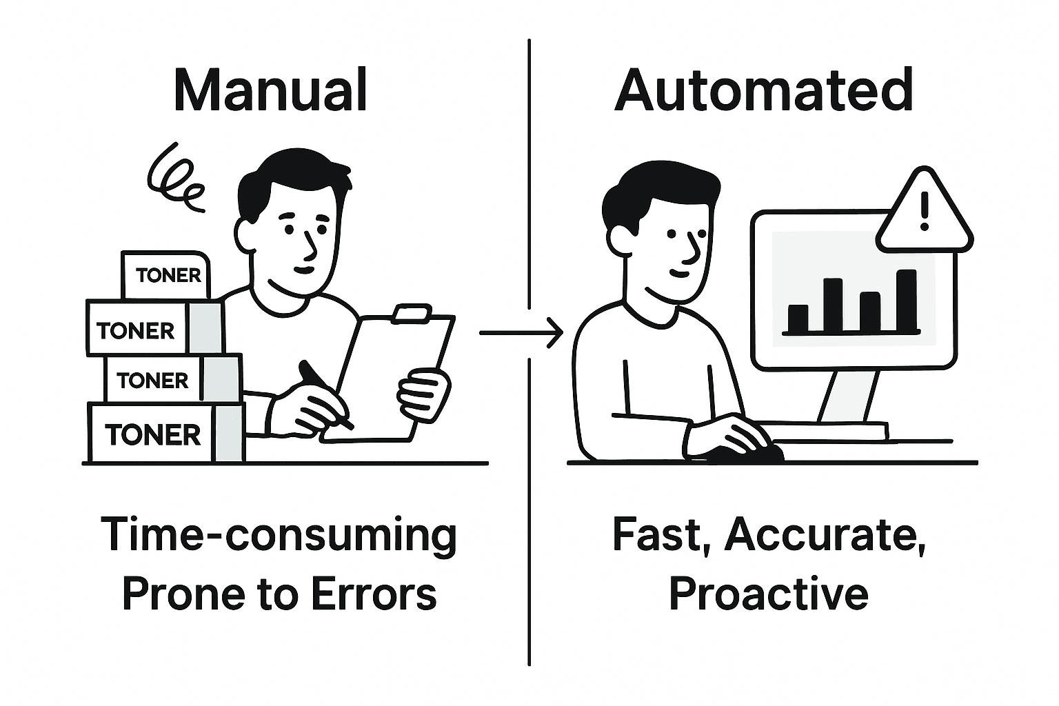 Infographic comparing manual and automated toner tracking