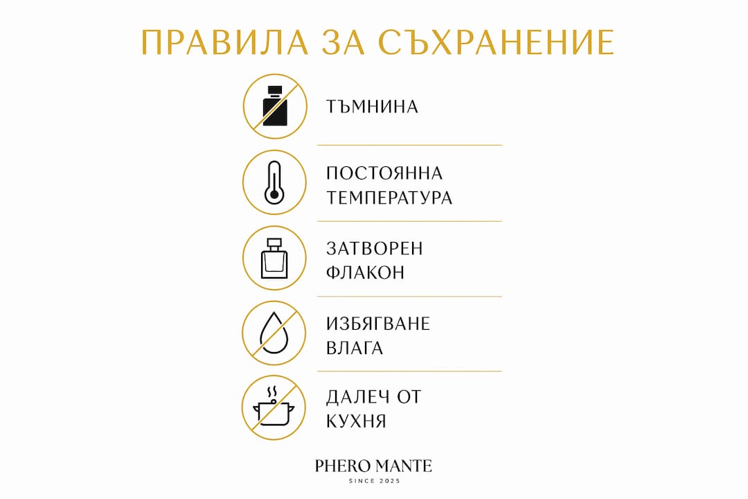 Инфографика: пет златни правила за правилно съхранение на парфюмите