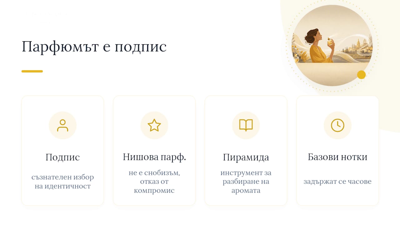 Парфюмът не е аксесоар, той е подпис — overview diagram