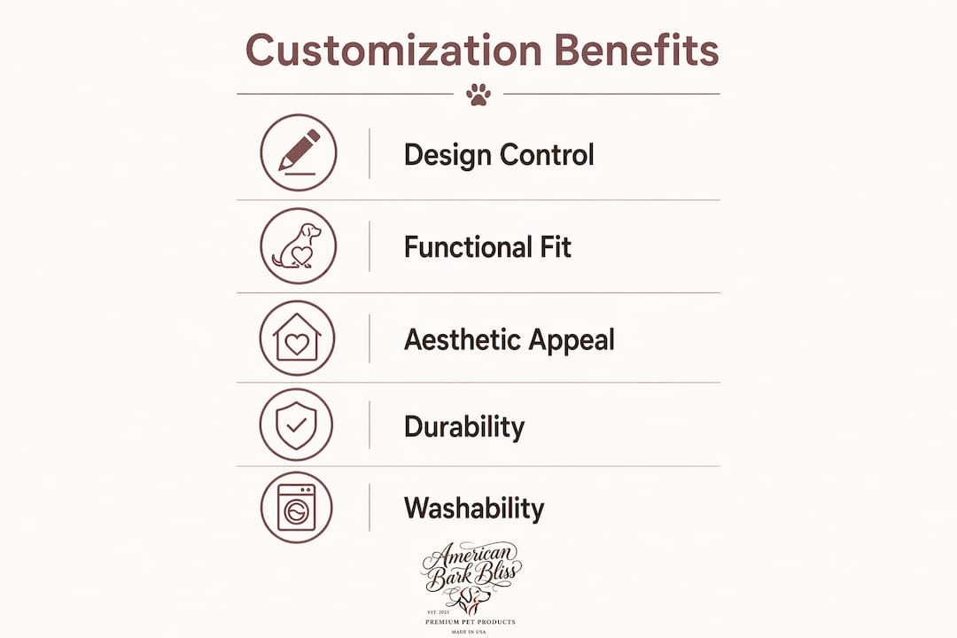 Infographic showing benefits of pet product customization