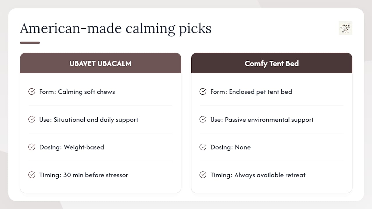 American-made calming products worth trying from Americanbarkbliss — overview diagram