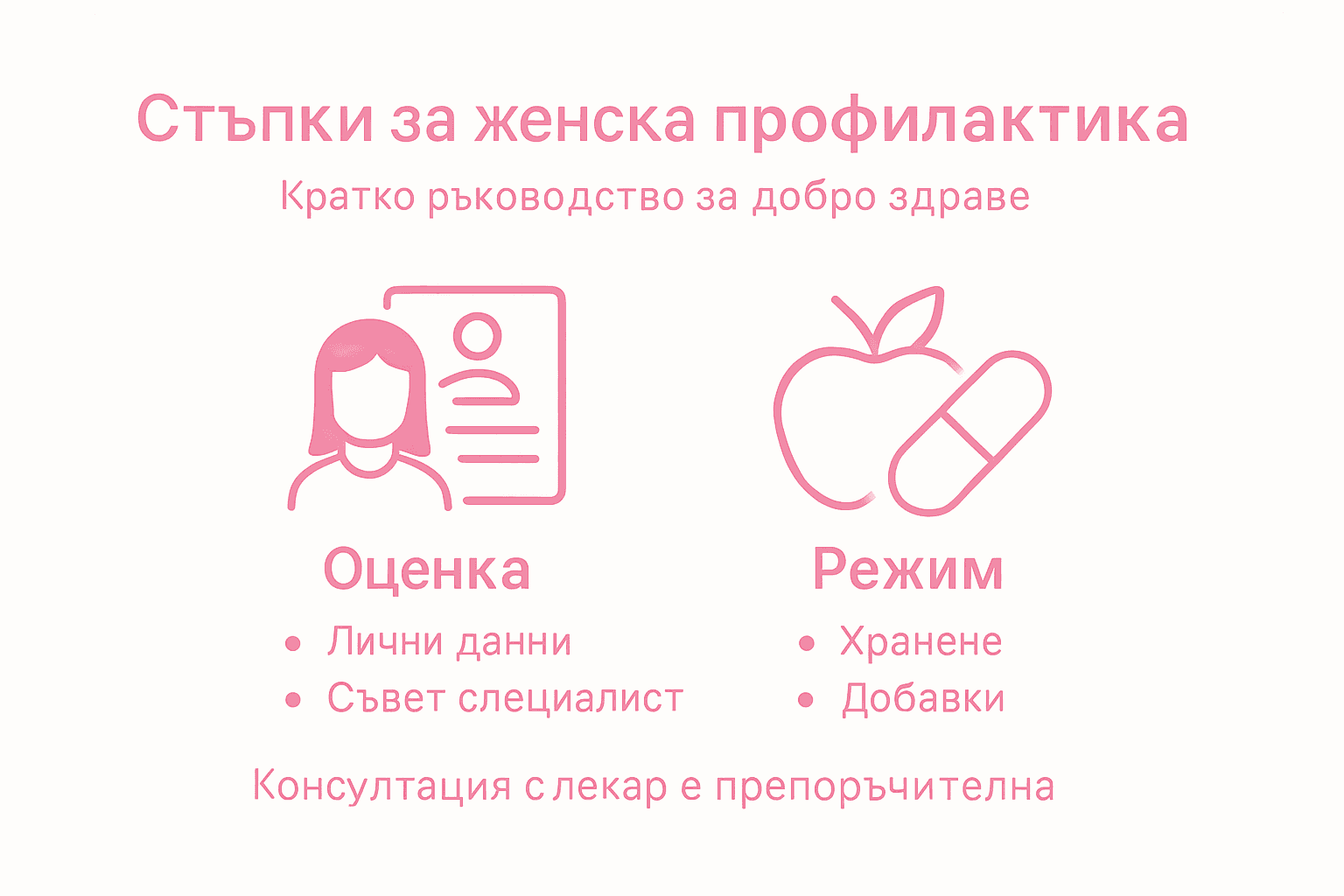 Инфографика с най-важните препоръки за профилактика при жените
