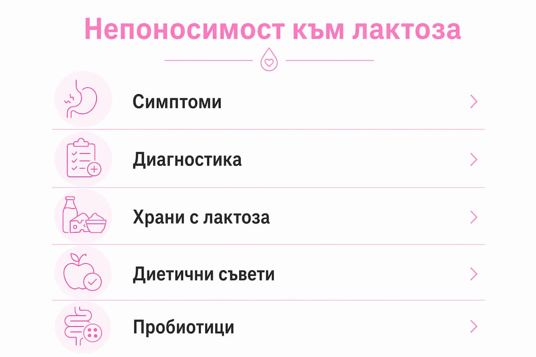 Инфографика с най-важните факти за лактозната непоносимост