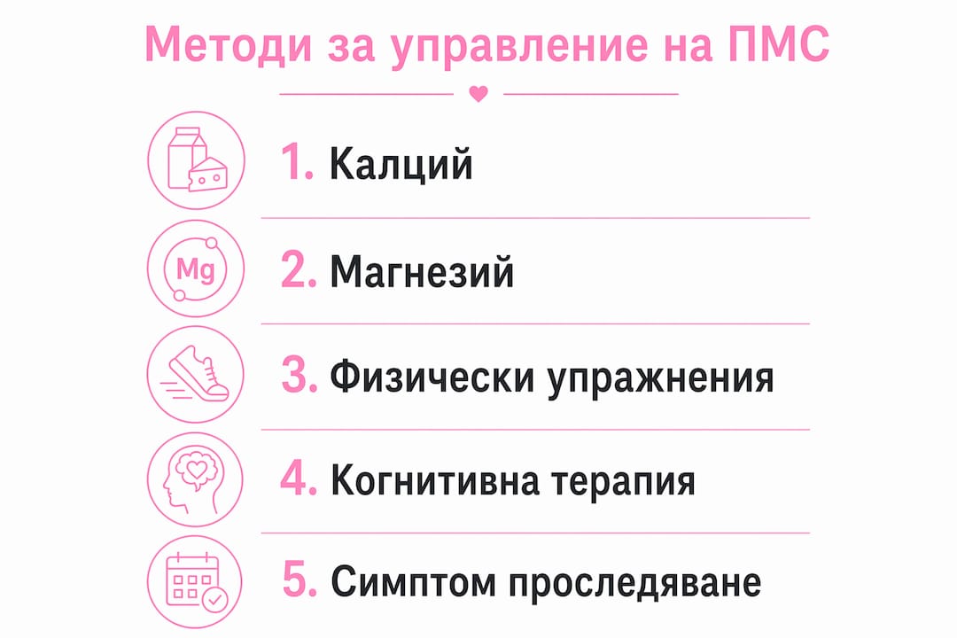 Инфографика с най-ефективните начини за справяне с ПМС