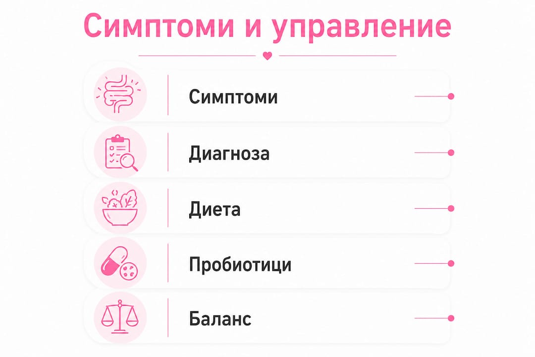 Инфографика: Как да разпознаем и овладеем симптомите на лактозна непоносимост