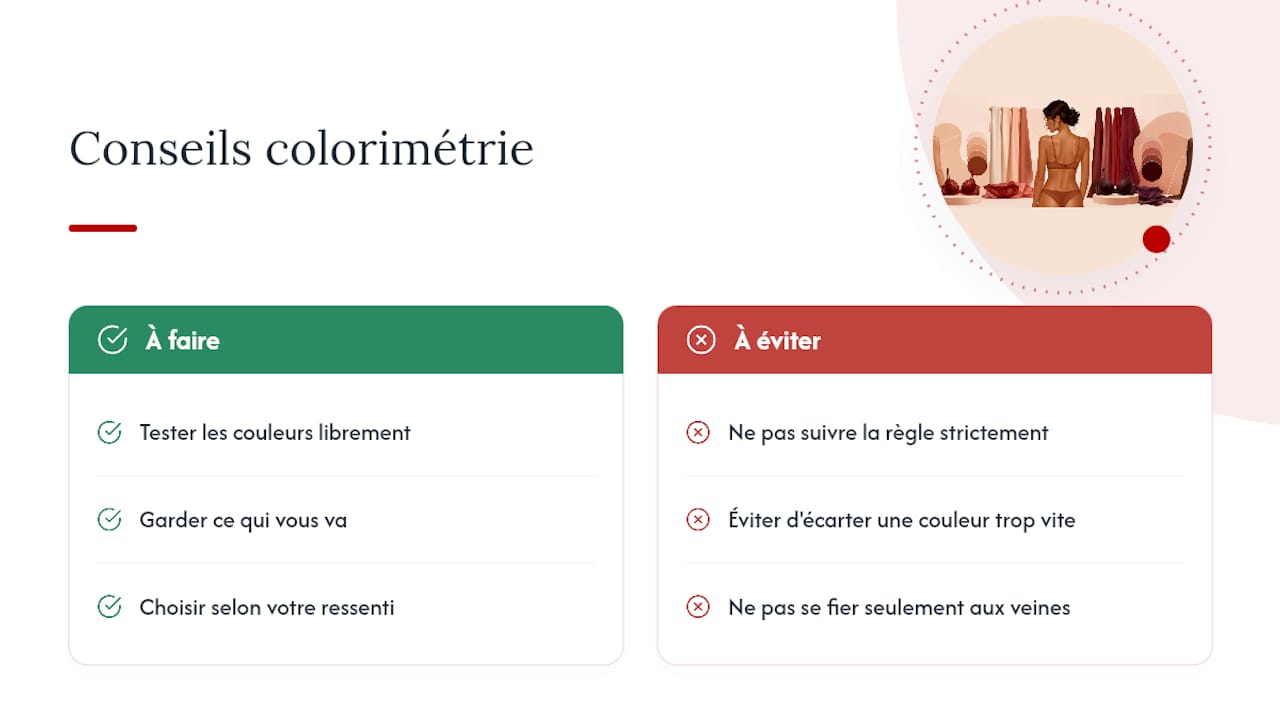 La colorimétrie guide, elle ne dicte pas — overview diagram