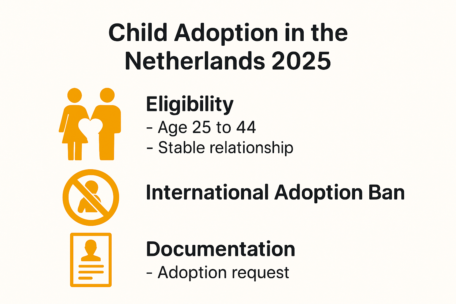 Infographic overview of Dutch child adoption laws and process for 2025
