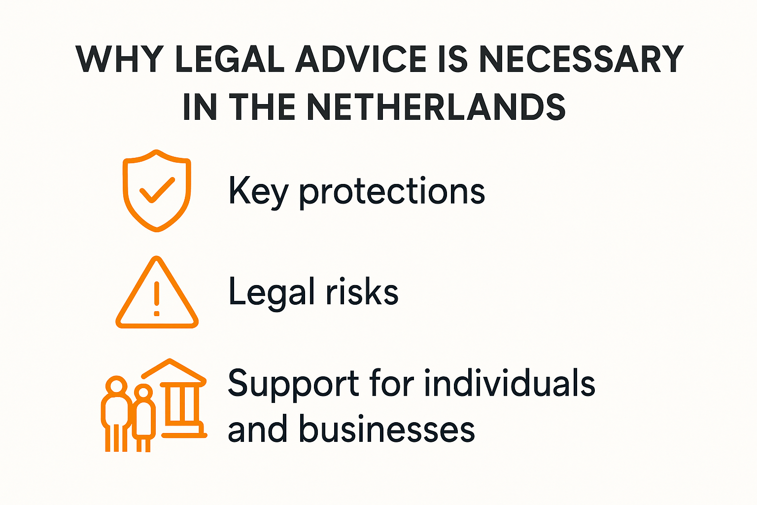 Infographic showing why legal advice is necessary in the Netherlands
