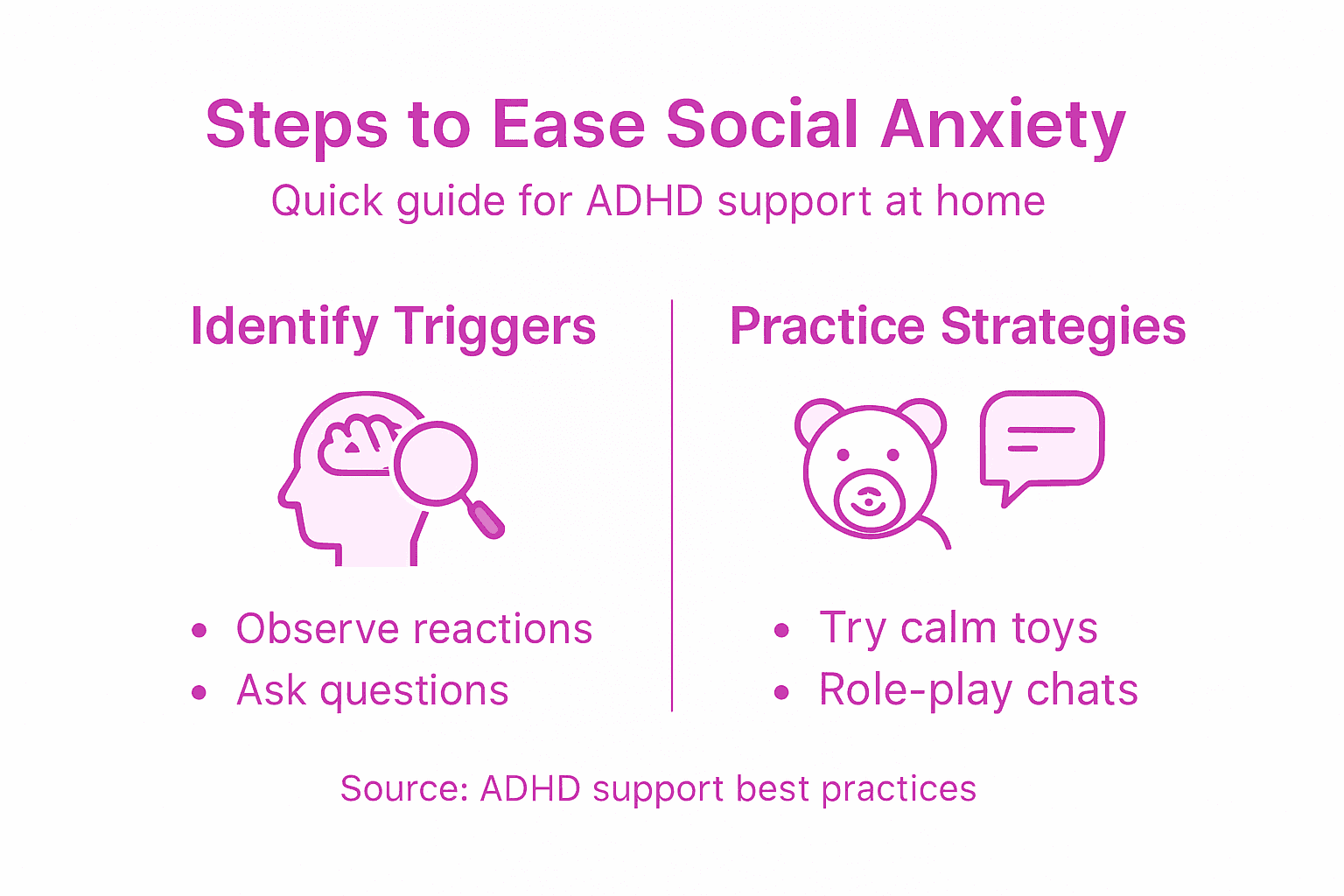 Infographic steps to ease social anxiety ADHD