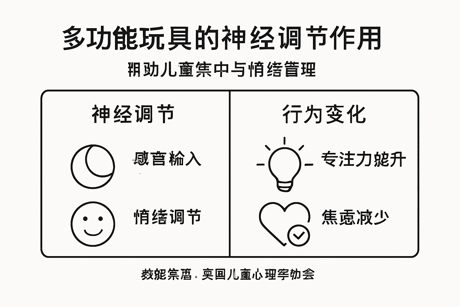 关于玩具对儿童神经系统影响的图文解析