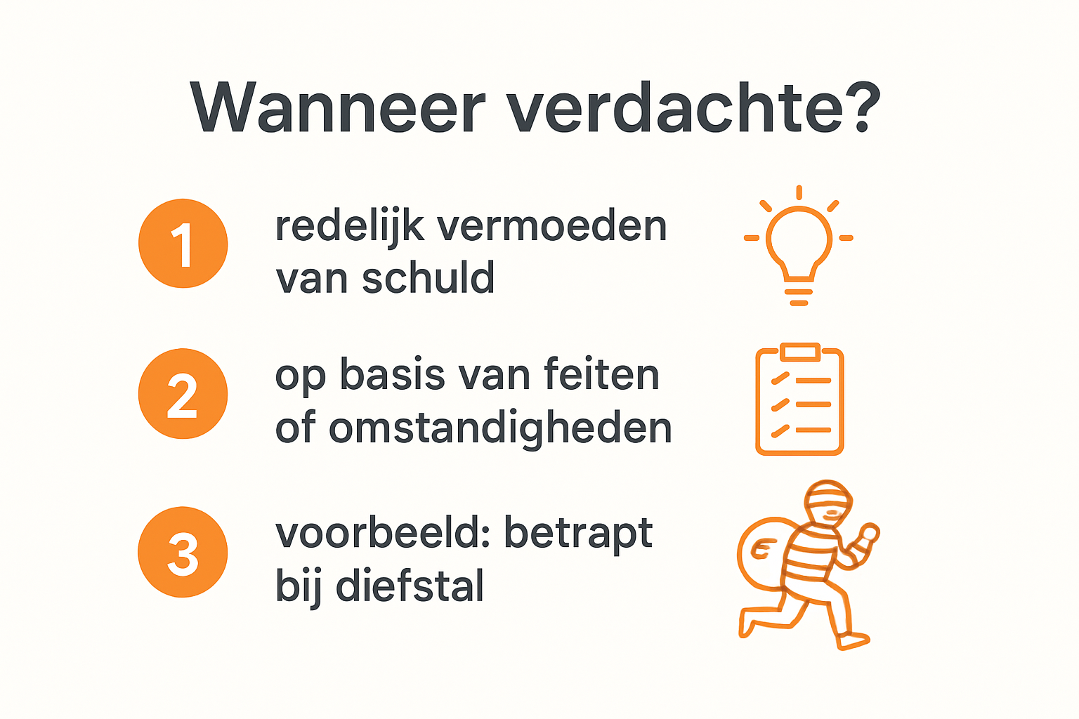 Infographic: Wanneer ben je verdachte in Nederland