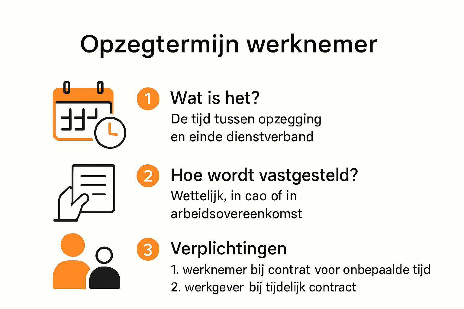 Infographic met uitleg en stappen van de opzegtermijn werknemer