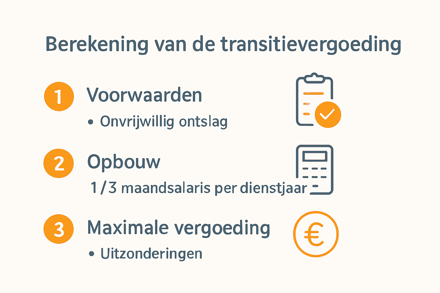 Visuele uitleg transitievergoeding berekenen, regels en maximale vergoeding