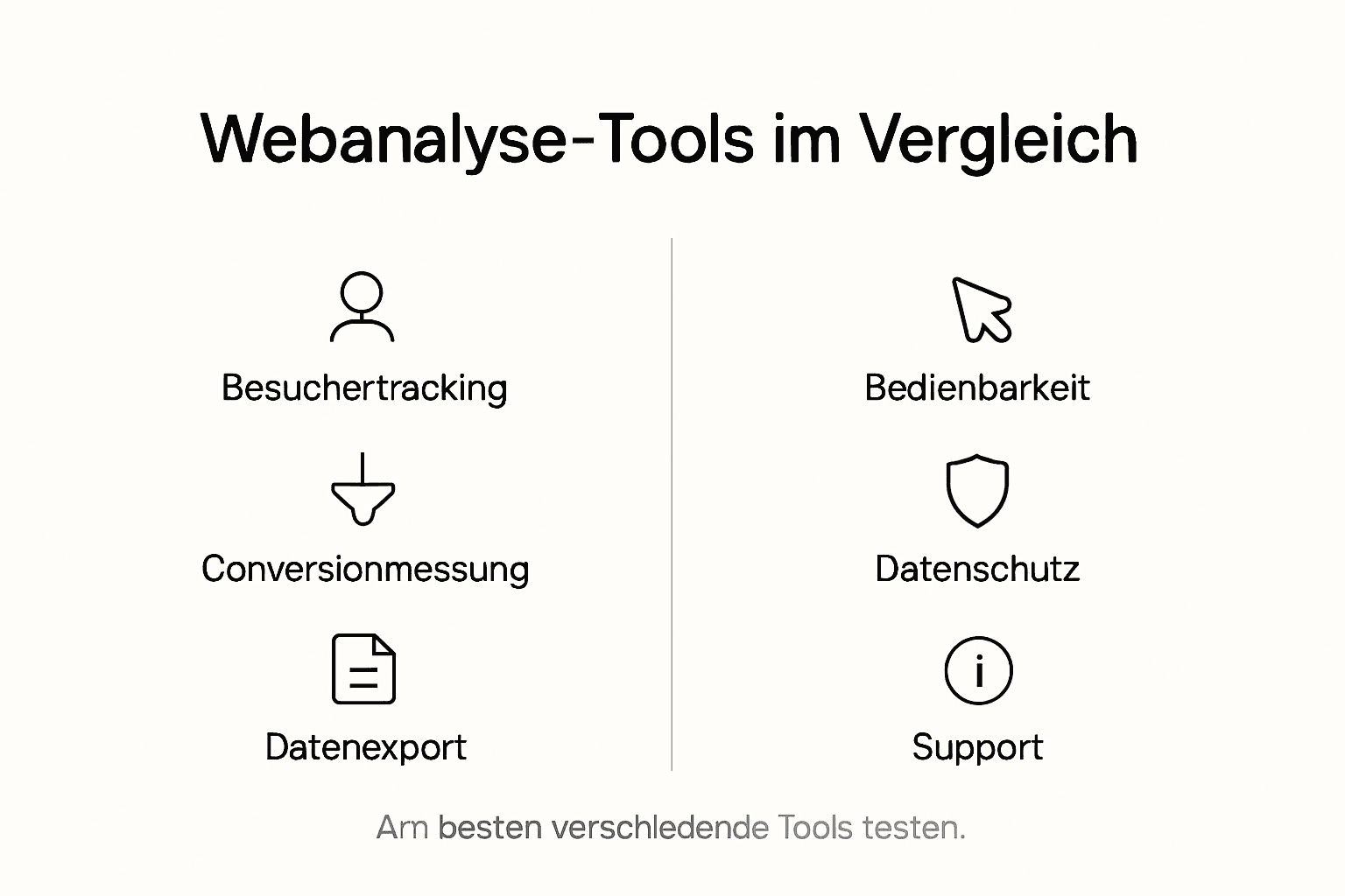 Übersicht: Die wichtigsten Webanalyse-Tools und ihre Funktionen im Vergleich