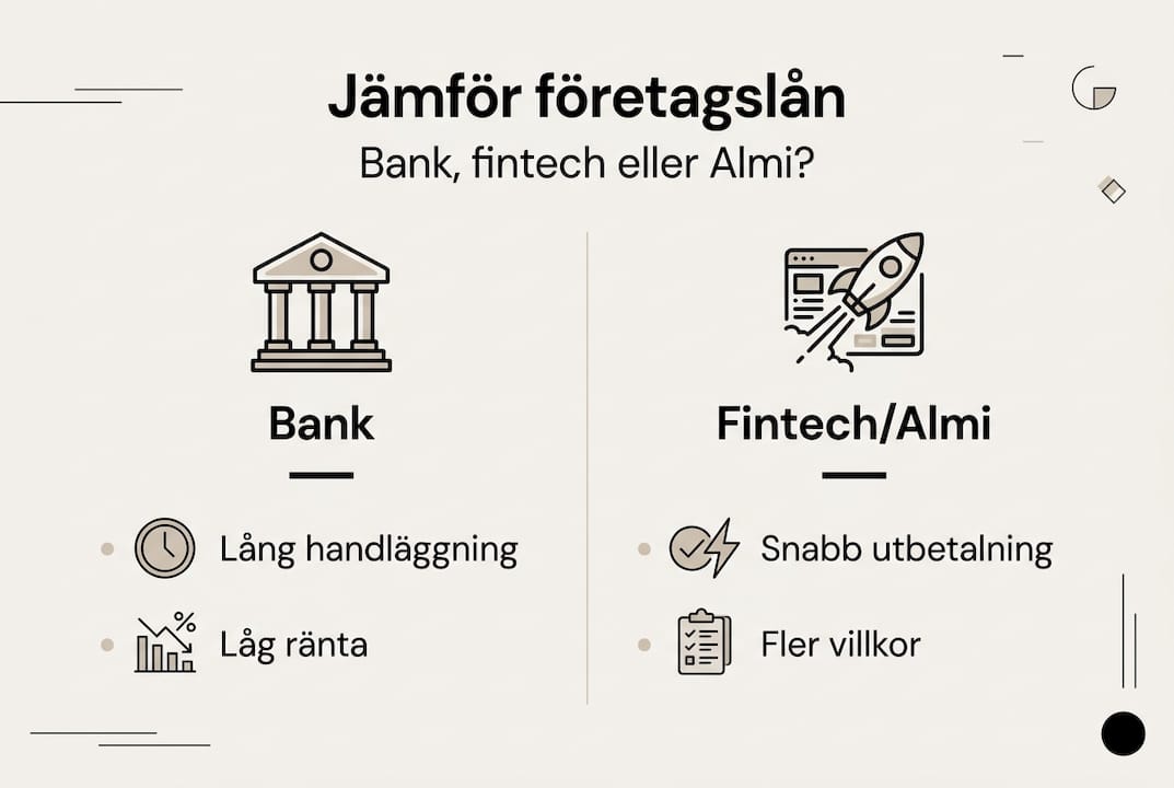 Grafisk översikt: så skiljer sig olika typer av företagslån åt