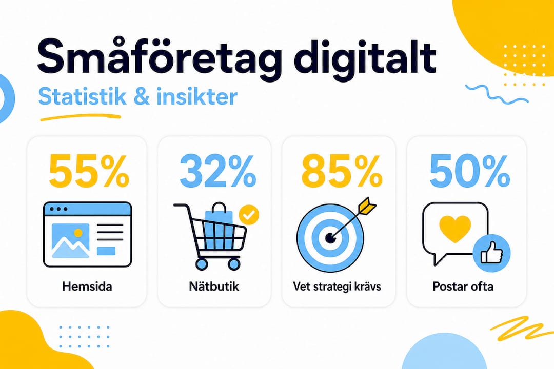 Färsk statistik om småföretags digitala närvaro i Sverige