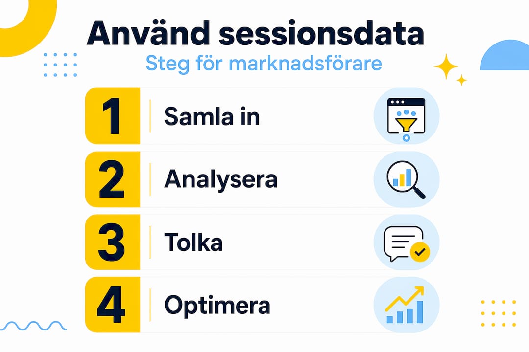 Steg-för-steg-guide: Så här använder du sessionsdata – en översikt i infografik