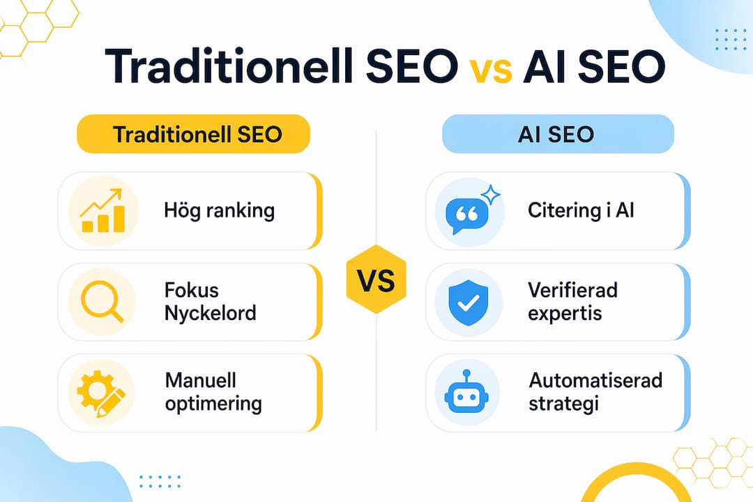 En infografik som visar skillnaderna mellan klassisk SEO och AI-driven SEO