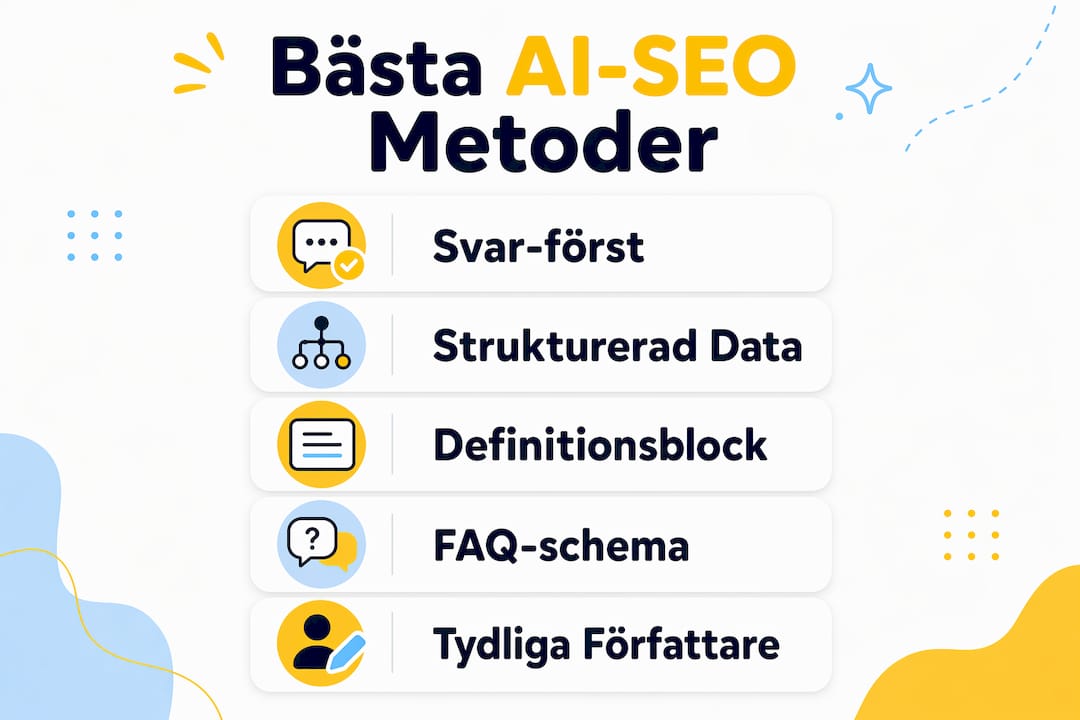 Infografik som sammanfattar de mest effektiva strategierna för AI-driven SEO