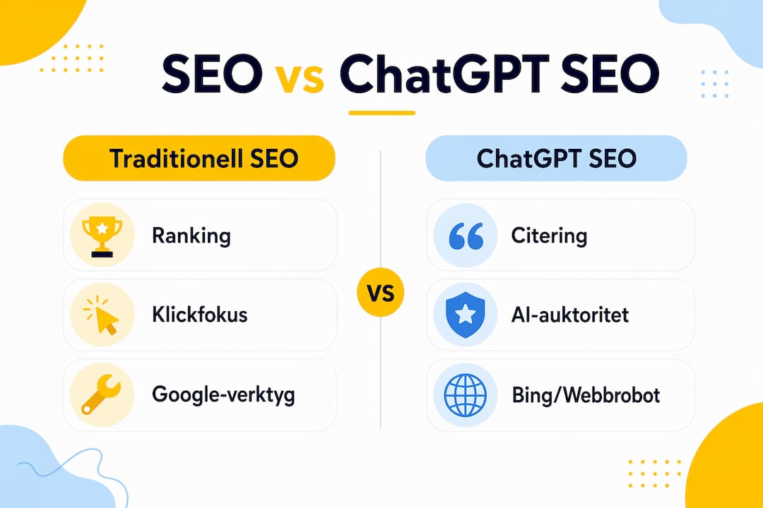 Infografik som visar skillnaderna mellan klassisk SEO och SEO med hjälp av ChatGPT