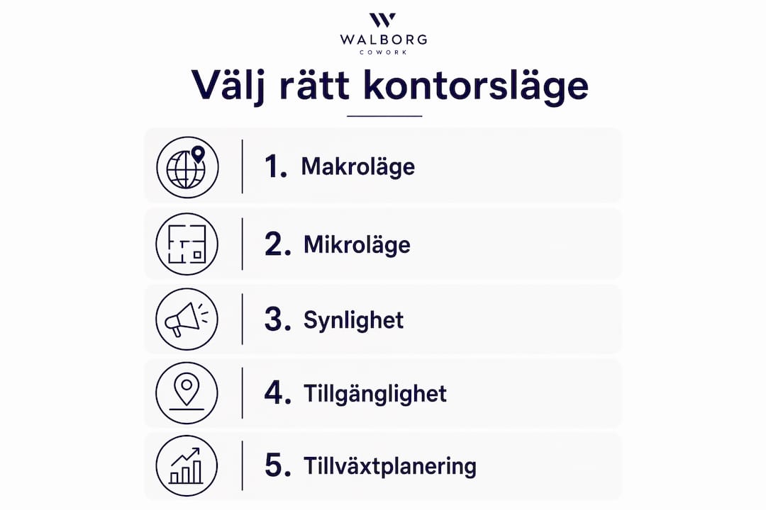 Steg-för-steg-guide: Så väljer du rätt kontorsläge och säkerställer bra tillgänglighet