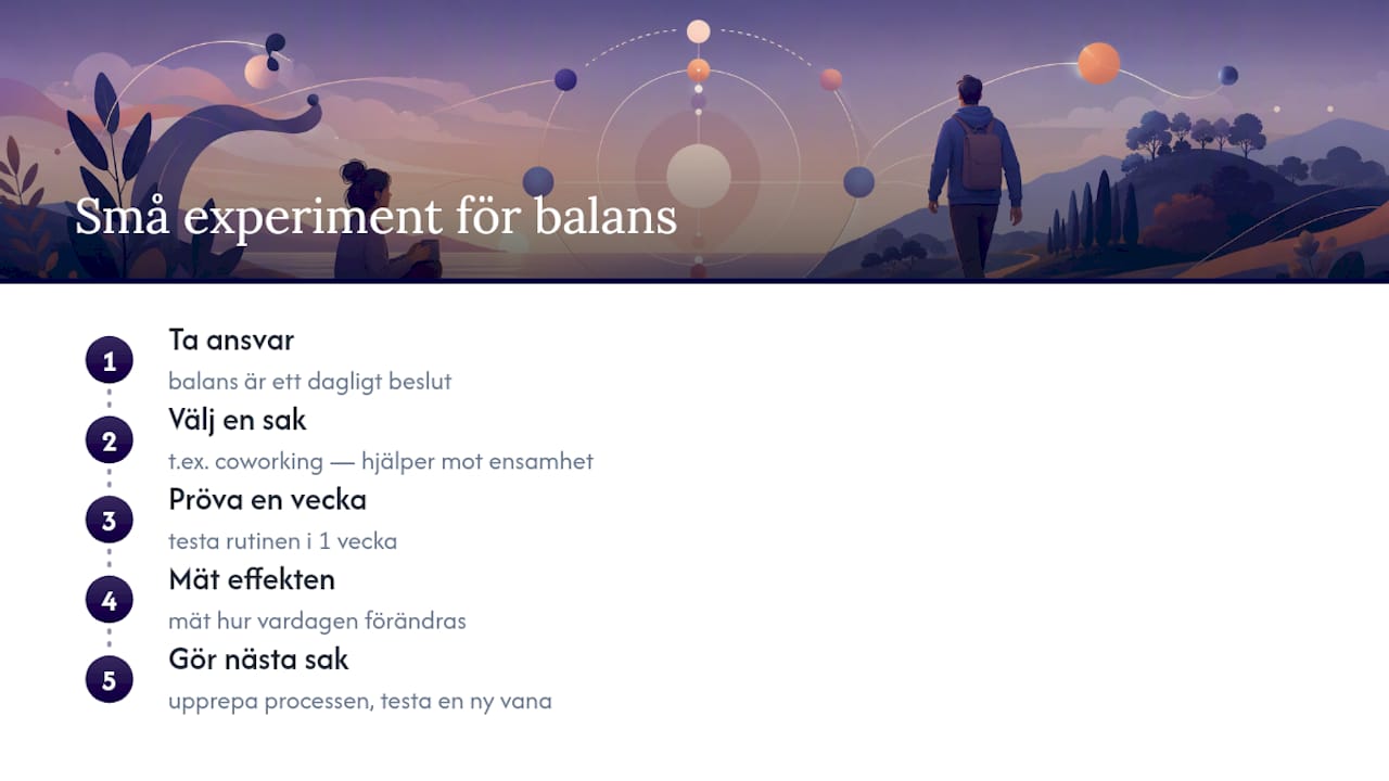 Balans är ett aktivt val, inte ett tillstånd — overview diagram
