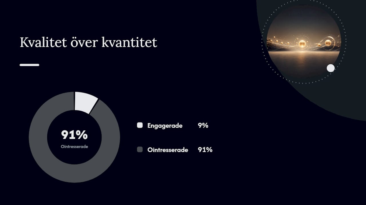 Hur bygger du en prenumerantlista som faktiskt växer? — overview diagram