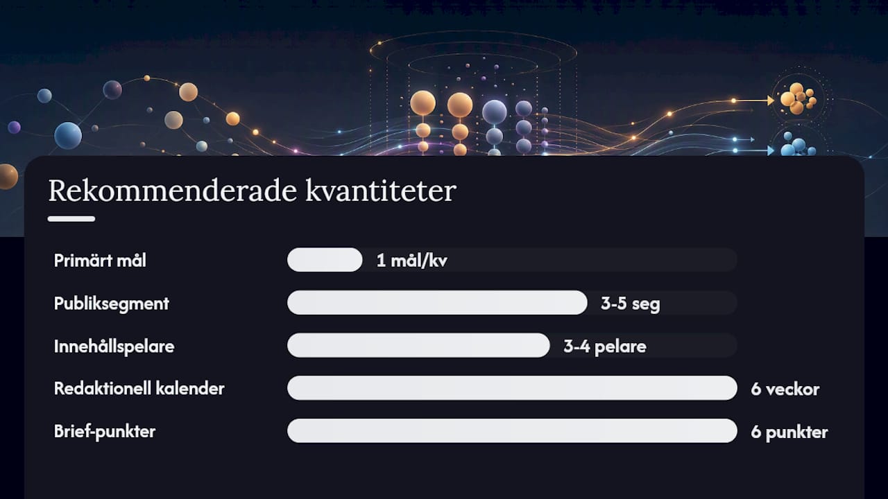 Hur bygger du en enkel, upprepbar innehållsstrategi? — overview diagram