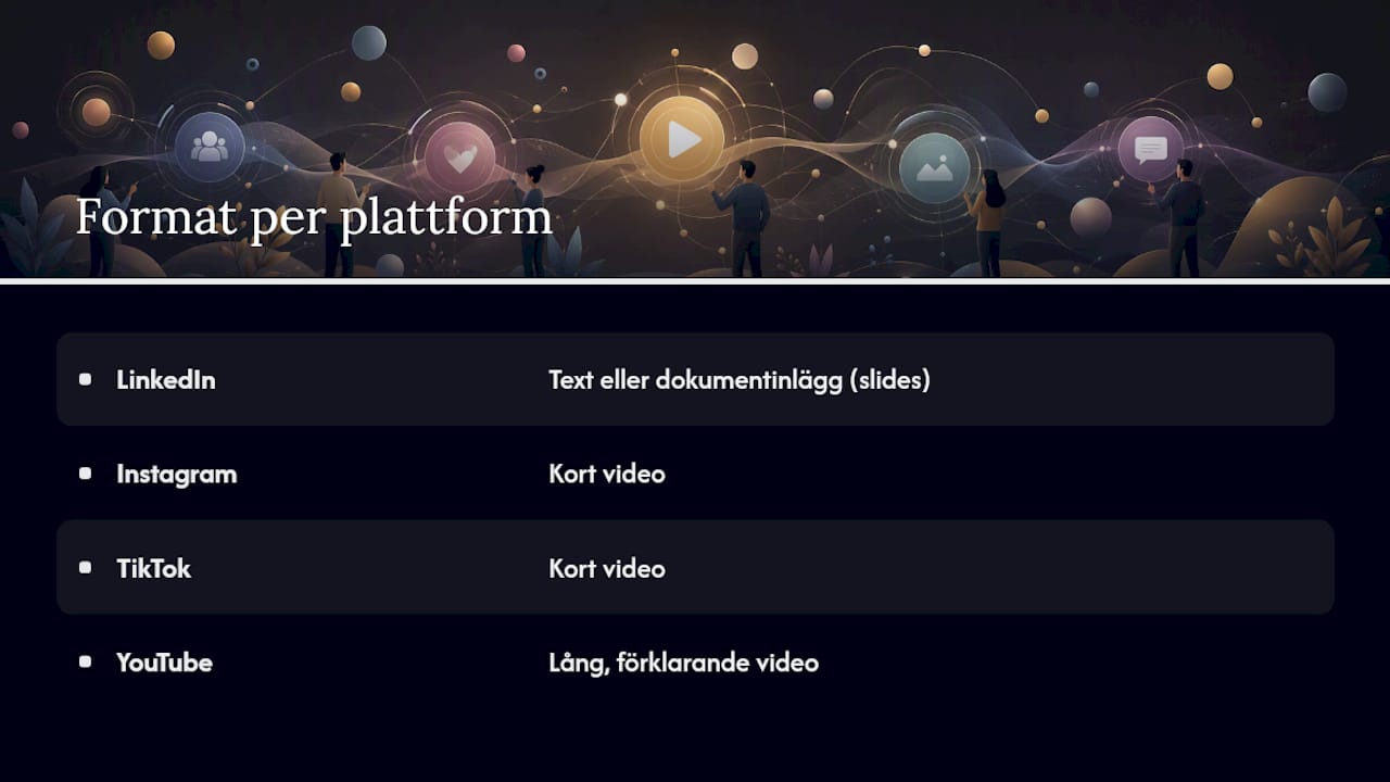 Diagram över innehållsformat efter plattforms effektivitet