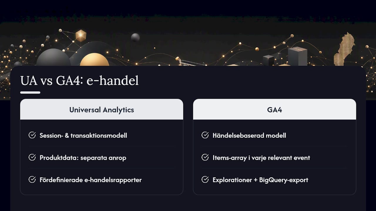 Jämförelse mellan GA4 och Universal Analytics