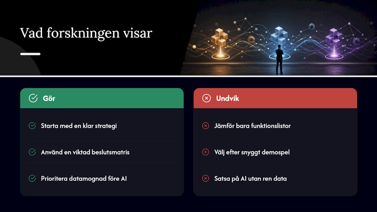 Vad artikelns research egentligen visar — overview diagram