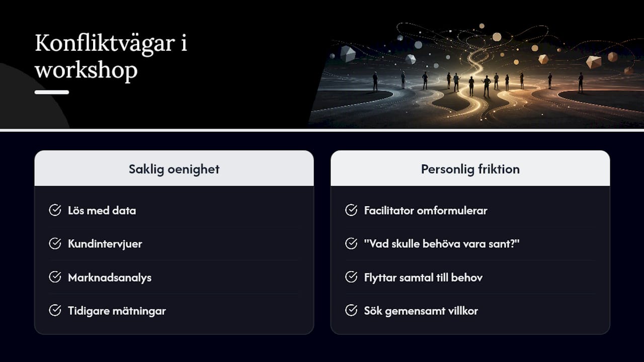 Två metoder för konflikthantering i workshop