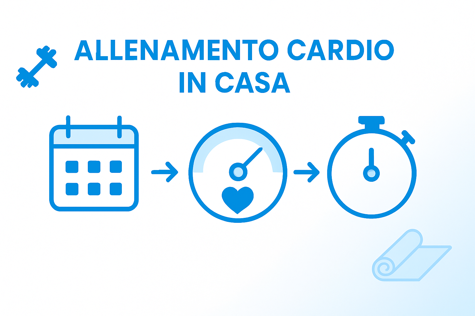 Come allenarsi cardio a casa: guida pratica e risultati Infografica con un programma cardio in tre semplici passaggi
