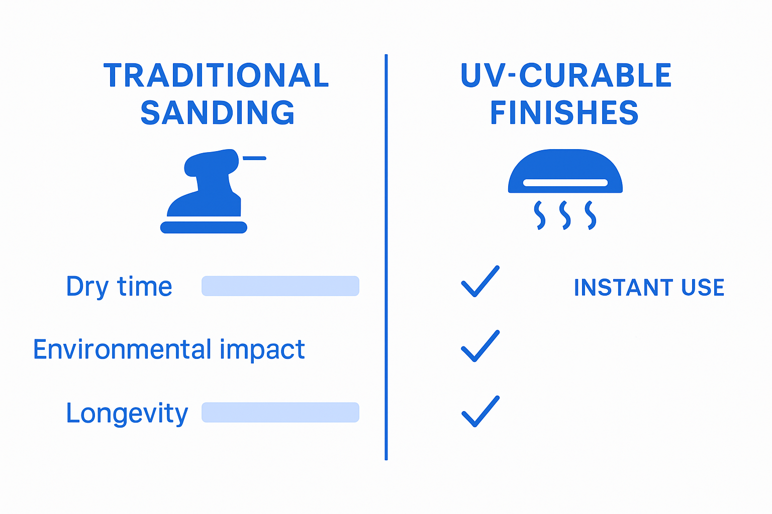 Comparison of hardwood refinishing methods infographic