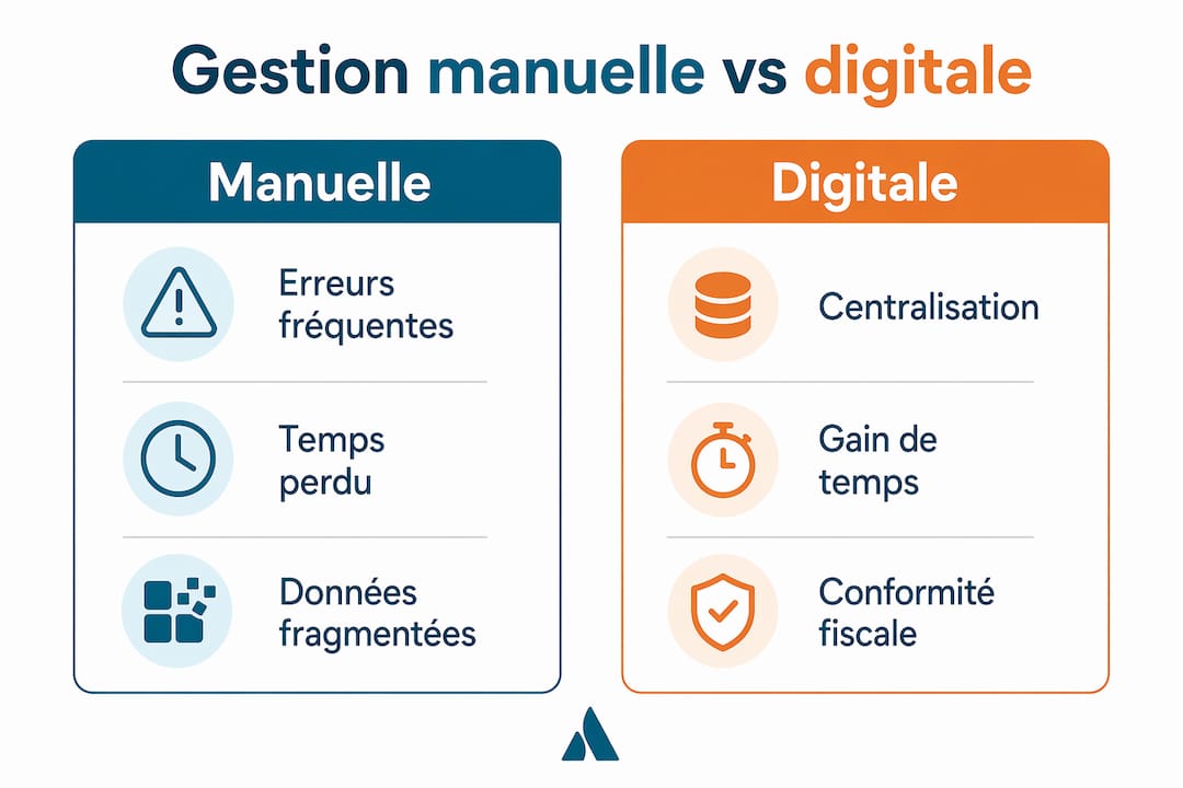 Infographie : gestion traditionnelle vs gestion numérique dans un atelier de réparation vélo