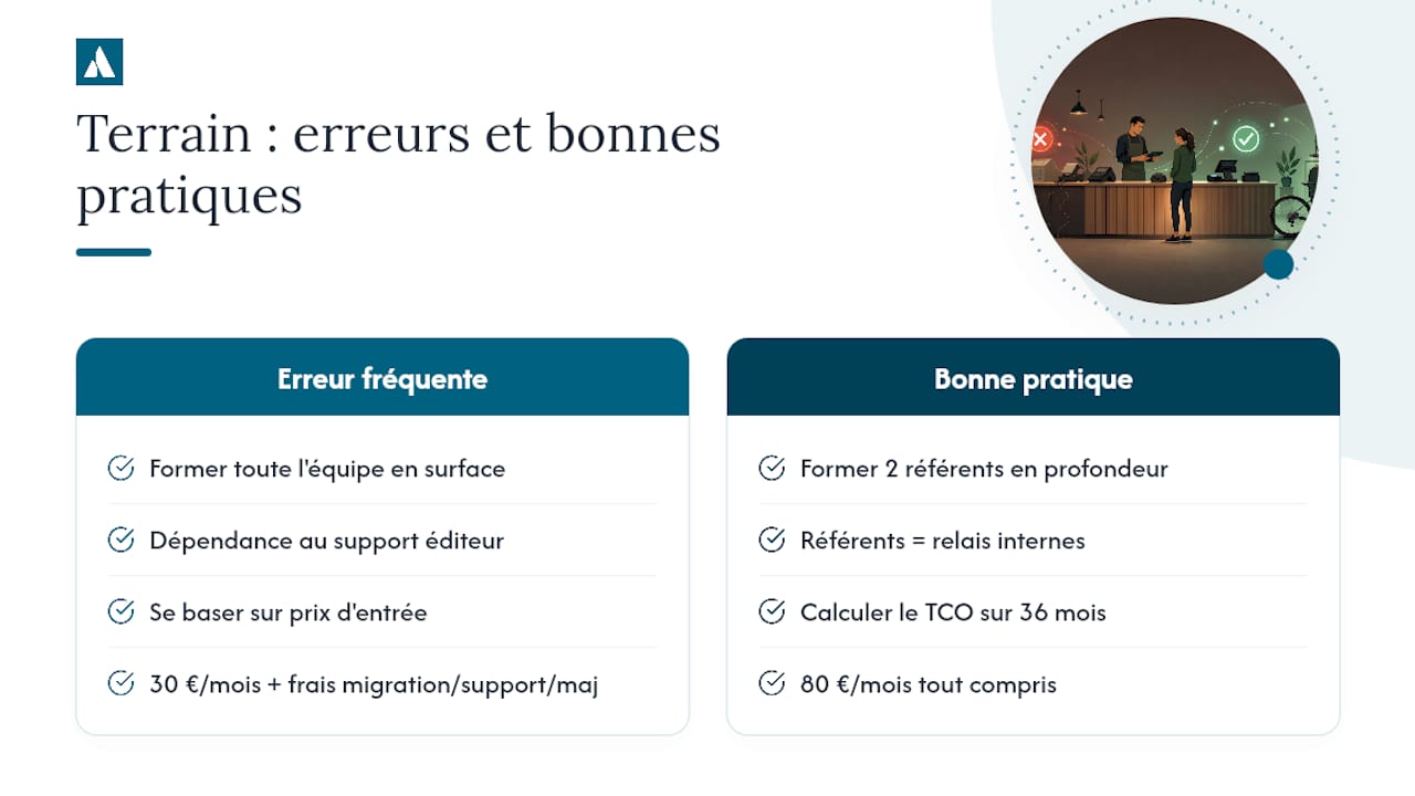 Ce que le terrain apprend sur le choix d'une caisse pour vélociste — overview diagram