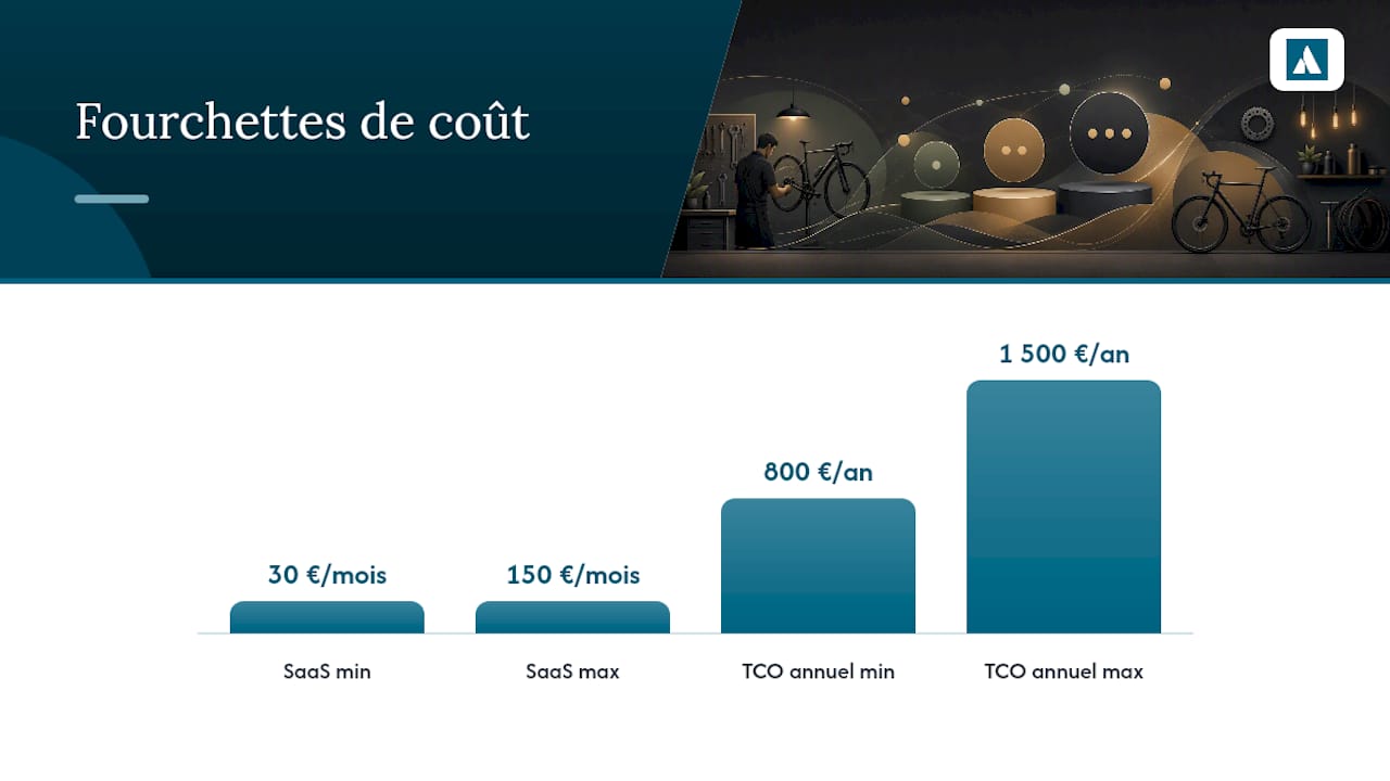 Tableau comparatif des tarifs et fonctionnalités des logiciels de gestion d’atelier vélo