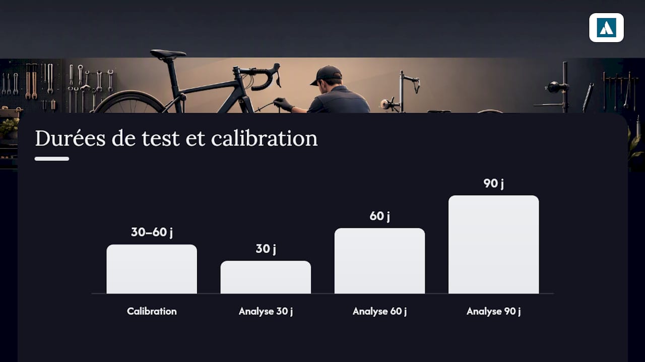 Comment construire votre tableau de bord atelier en 6 étapes — overview diagram