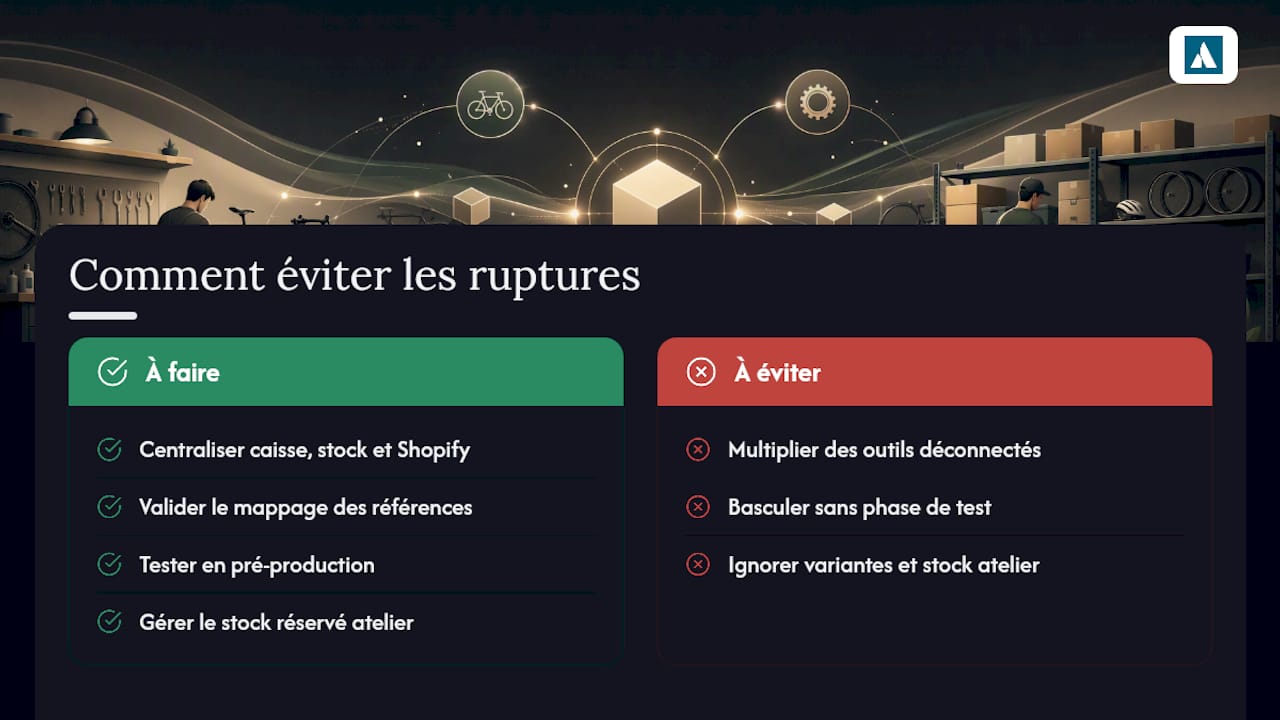 Pourquoi les vélocistes qui synchronisent Shopify avec Shifter évitent mieux les ruptures ? — overview diagram