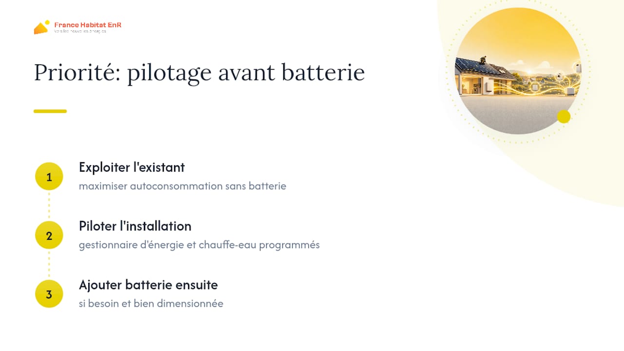 Faut-il choisir une installation sans batterie chez soi ? — overview diagram