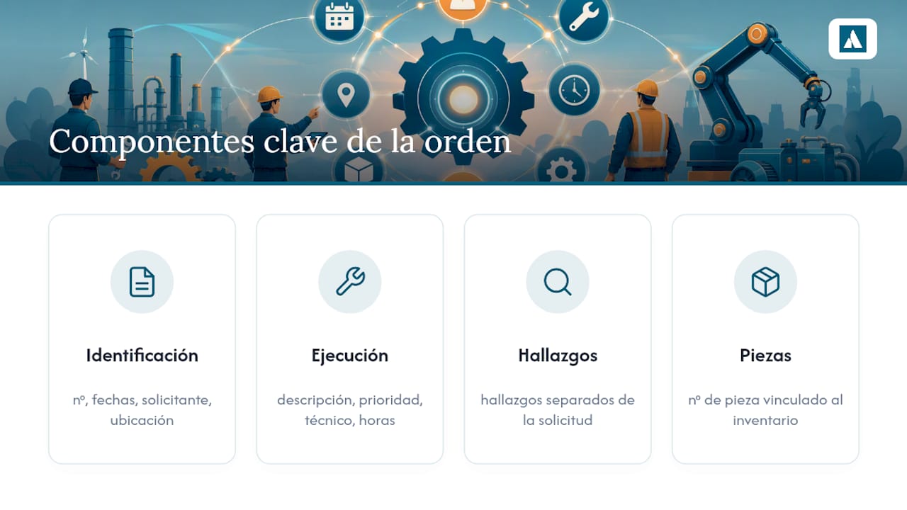 Campos fundamentales de una orden de trabajo