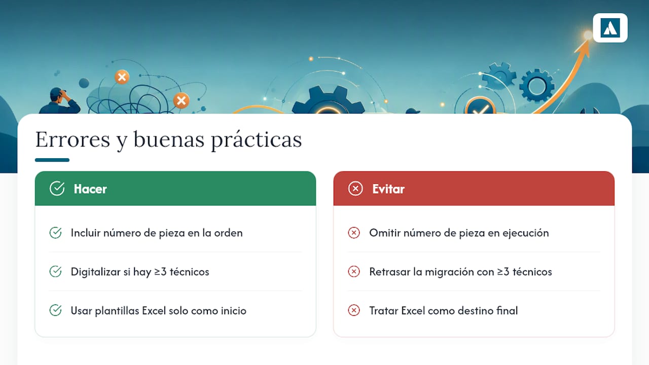 Lo que hemos aprendido gestionando talleres con Shifter — overview diagram