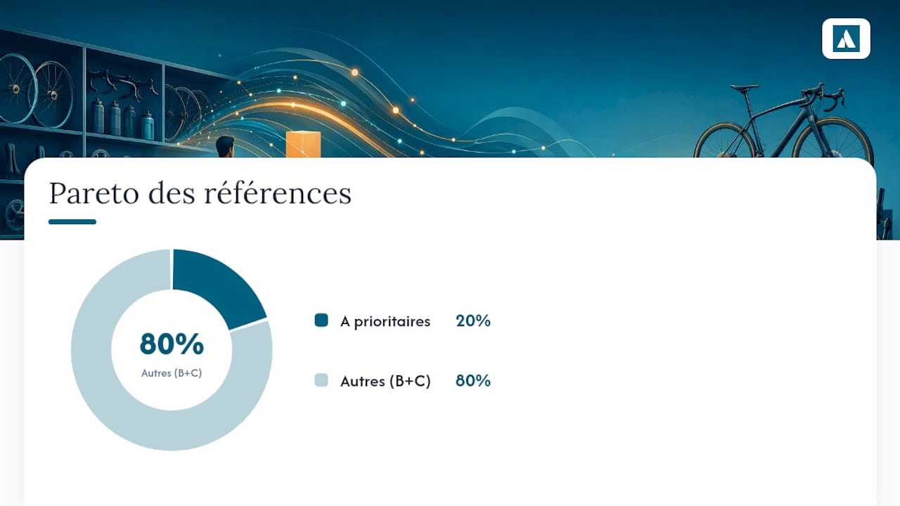 Optimiser les stocks pour libérer du cash sans dégrader le service client — overview diagram
