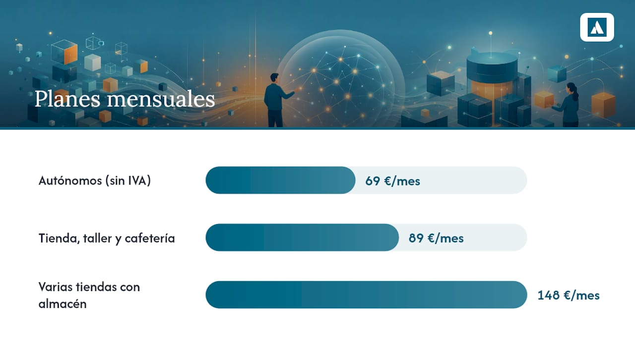 Cómo Shifter simplifica el paso desde tus hojas de cálculo — overview diagram